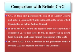 CAG.pptx