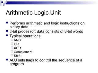 CAG216D - Slides - 01 Microcomputer Systems 13s (1).ppt