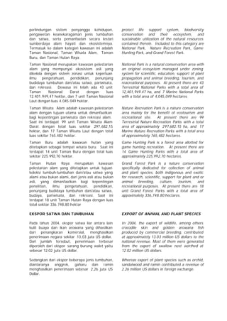 perlindungan sistem penyangga kehidupan,              protect life support system, biodiversity
pengawetan keanekaragaman jenis tumbuhan              conservation and their ecosystem, and
dan satwa, serta pemanfaatan secara lestari           sustainable utilization of the natural resources
sumberdaya alam hayati dan ekosistemnya.              contained therein. Included to this category are
Termasuk ke dalam kategori kawasan ini adalah         National Park, Nature Recreation Park, Game
Taman Nasional, Taman Wisata Alam, Taman              Hunting Park, and Grand Forest Park.
Buru, dan Taman Hutan Raya.
Taman Nasional merupakan kawasan pelestarian          National Park is a natural conservation area with
alam yang mempunyai ekosistem asli yang               an original ecosystem managed under zoning
dikelola dengan sistem zonasi untuk keperluan         system for scientific, education, support of plant
ilmu pengetahuan, pendidikan, penunjang               propagation and animal breeding, tourism, and
budidaya tumbuhan dan/atau satwa, pariwisata,         reacreational purposes. At present there are 43
dan rekreasi. Dewasa ini telah ada 43 unit            Terrestrial National Parks with a total area of
Taman      Nasional    Darat     dengan    luas       12,401,949.47 ha, and 7 Marine National Parks
12.401.949,47 hektar, dan 7 unit Taman Nasional       with a total area of 4,045,049 hectares.
Laut dengan luas 4.045.049 hektar.
Taman Wisata Alam adalah kawasan pelestarian          Nature Recreation Park is a nature conservation
alam dengan tujuan utama untuk dimanfaatkan           area mainly for the benefit of ecotourism and
bagi kepentingan pariwisata dan rekreasi alam.        recreational site.   At present there are 99
Saat ini terdapat 99 unit Taman Wisata Alam           Terrestrial Nature Recreation Parks with a total
Darat dengan total luas sekitar 297.682,15            area of approximately 297,682.15 ha, and 17
hektar, dan 17 Taman Wisata Laut dengan total         Marine Nature Recreation Parks with a total area
luas sekitar 765.482 hektar.                          of approximately 765,482 hectares.
Taman Buru adalah kawasan hutan yang                  Game Hunting Park is a forest area allotted for
ditetapkan sebagai tempat wisata buru. Saat ini       game hunting recreation. At present there are
terdapat 14 unit Taman Buru dengan total luas         14 Game Hunting Parks with a total area of
sekitar 225.992,70 hektar.                            approximately 225,992.70 hectares.
Taman Hutan Raya merupakan kawasan                    Grand Forest Park is a nature conservation
pelestarian alam yang ditetapkan untuk tujuan         specifically dedicated for collection of animal
koleksi tumbuh-tumbuhan dan/atau satwa yang           and plant species, both indigenous and exotic
alami atau bukan alami, dari jenis asli atau bukan    for research, scientific, support for plant and or
asli, yang dimanfaatkan bagi kepentingan              animal     breeding,    culture,   tourism,   and
penelitian,    ilmu   pengetahuan,      pendidikan,   recreational purposes. At present there are 18
penunjang budidaya tumbuhan dan/atau satwa,           unit Grand Forest Parks with a total area of
budaya, pariwisata, dan rekreasi. Saat ini            appoximately 336,748.80 hectares.
terdapat 18 unit Taman Hutan Raya dengan luas
total sekitar 336.748,80 hektar

EKSPOR SATWA DAN TUMBUHAN                             EXPORT OF ANIMAL AND PLANT SPECIES

Pada tahun 2004, ekspor satwa liar antara lain        In 2004, the export of wildlife, among others
kulit buaya dan ikan arowana yang dihasilkan          crocodile skin and golden arowana fish
dari penangkaran komersial, menghasilkan              produced by commercial breeding, contributed
penerimaan negara sekitar 13,03 juta US dollar.       at approximately 13.03 million US dollars to the
Dari jumlah tersebut, penerimaan terbesar             national revenue. Most of them were generated
diperoleh dari ekspor sarang burung walet yaitu       from the export of swallow nest worthed at
sebesar 12,02 juta US dollar.                         12.02 million US dollars.

Sedangkan dari ekspor beberapa jenis tumbuhan,        Whereas export of plant species such as orchid,
diantaranya anggrek, gaharu dan ramin                 sandalwood and ramin contributed a revenue of
menghasilkan penerimaan sebesar 2,26 juta US          2.26 million US dollars in foreign exchange.
Dollar.
 
