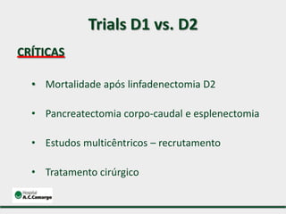 CRÍTICAS
• Mortalidade após linfadenectomia D2
• Pancreatectomia corpo-caudal e esplenectomia
• Estudos multicêntricos – recrutamento
• Tratamento cirúrgico
Trials D1 vs. D2
 