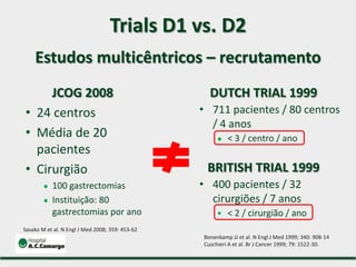 JCOG 2008
• 24 centros
• Média de 20
pacientes
• Cirurgião
● 100 gastrectomias
● Instituição: 80
gastrectomias por ano
DUTCH TRIAL 1999
• 711 pacientes / 80 centros
/ 4 anos
● < 3 / centro / ano
BRITISH TRIAL 1999
• 400 pacientes / 32
cirurgiões / 7 anos
 < 2 / cirurgião / ano
Bonenkamp JJ et al. N Engl J Med 1999; 340: 908-14
Cuschieri A et al. Br J Cancer 1999; 79: 1522-30.
Sasako M et al. N Engl J Med 2008; 359: 453-62
Trials D1 vs. D2
Estudos multicêntricos – recrutamento
 