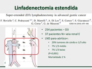 • 254 pacientes – D3
• 37 pacientes N+ veia renal E
• LND para-aórtico+:
• 29% tumores de cárdia e 1/3 alto
• 7% 1/3 médio
• 7% 1/3 baixo
(P<0,001)
Mortalidade 2 %
Linfadenectomia estendida
 