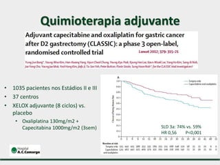 • 1035 pacientes nos Estádios II e III
• 37 centros
• XELOX adjuvante (8 ciclos) vs.
placebo
• Oxaliplatina 130mg/m2 +
Capecitabina 1000mg/m2 (3sem)
Quimioterapia adjuvante
SLD 3a: 74% vs. 59%
HR 0,56 P<0,001
 