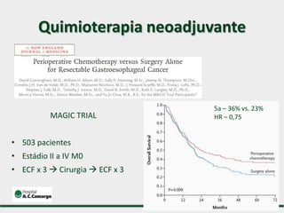 MAGIC TRIAL
• 503 pacientes
• Estádio II a IV M0
• ECF x 3  Cirurgia  ECF x 3
5a – 36% vs. 23%
HR – 0,75
Quimioterapia neoadjuvante
 