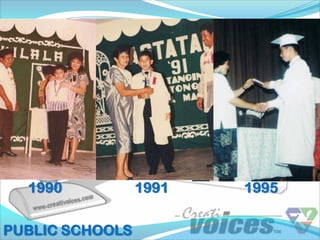 B




  1990           1991   1995

PUBLIC SCHOOLS
 