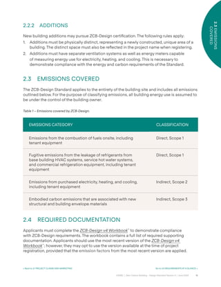 16
CAGBC | Zero Carbon Building – Design Standard Version 4 | June 2024
2.3
EMISSIONS
COVERED
2.2.2 ADDITIONS
New building additions may pursue ZCB-Design certiÿcation. The following rules apply:
1. Additions must be physically distinct, representing a newly constructed, unique area of a
building. The distinct space must also be re°ected in the project name when registering.
2. Additions must have separate ventilation systems as well as energy meters capable
of measuring energy use for electricity, heating, and cooling. This is necessary to
demonstrate compliance with the energy and carbon requirements of the Standard.
2.3 EMISSIONS COVERED
The ZCB-Design Standard applies to the entirety of the building site and includes all emissions
outlined below. For the purpose of classifying emissions, all building energy use is assumed to
be under the control of the building owner.
2.4 REQUIRED DOCUMENTATION
Applicants must complete the ZCB-Design v4 Workbook™
to demonstrate compliance
with ZCB-Design requirements. The workbook contains a full list of required supporting
documentation. Applicants should use the most recent version of the ZCB-Design v4
Workbook™
; however, they may opt to use the version available at the time of project
registration, provided that the emission factors from the most recent version are applied.
EMISSIONS CATEGORY CLASSIFICATION
Emissions from the combustion of fuels onsite, including
tenant equipment
Direct, Scope 1
Fugitive emissions from the leakage of refrigerants from
base building HVAC systems, service hot water systems,
and commercial refrigeration equipment, including tenant
equipment
Direct, Scope 1
Emissions from purchased electricity, heating, and cooling,
including tenant equipment
Indirect, Scope 2
Embodied carbon emissions that are associated with new
structural and building envelope materials
Indirect, Scope 3
Table 1 – Emissions covered by ZCB-Design.
< Back to 2.1 PROJECT CLAIMS AND MARKETING Go to 2.5 REQUIREMENTS AT A GLANCE >
 
