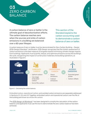 21
CAGBC | Zero Carbon Building – Design Standard Version 4 | June 2024
03
ZERO
CARBON
BALANCE
< Back to TOC Go to 3.1 EMBODIED CARBON >
03
ZERO CARBON
BALANCE
This section of the
Standard explains the
carbon accounting used
to demonstrate a carbon
balance of zero or be˜er.
A carbon balance of zero or better is the
ultimate goal of decarbonization efforts.
The carbon balance reaches zero
when the sources and sinks of carbon
emissions in a building are balanced
over a 60-year lifespan.
A carbon balance of zero or be˜er must be demonstrated for Zero Carbon Building – Design
(ZCB-Design) Standard™
certiÿcation. ZCB-Design recognizes that the holistic assessment of
carbon emissions is the best measure of progress toward minimizing climate change impacts
from buildings. Applicants must quantify, reduce, and optimize emissions across the building’s
life cycle, recognizing the impact of construction materials and building operations, as
illustrated in Figure 5.
Embodied carbon, operational carbon, and avoided carbon emissions are separately addressed
in Sections 3.1, 3.2, and 3.3. Together, embodied carbon and operational carbon over the life of
the building are known as whole-life carbon.
The ZCB-Design v4 Workbook™
has been designed to simplify the calculation of the carbon
balance, and applicants must use this tool to demonstrate the zero carbon balance has been
achieved.
OPERATIONAL
CARBON
• Direct
emissions
• Indirect
emissions
EMBODIED
CARBON
• Upfront carbon
• Use stage
embodied
carbon
• End of life carbon
+ -
AVOIDED
EMISSIONS
• Exported green
power
• Carbon o˝sets
=
NET
EMISSIONS
Figure 5 – Calculating the carbon balance.
 