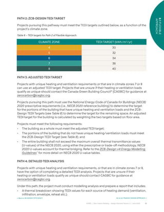 52
CAGBC | Zero Carbon Building – Design Standard Version 4 | June 2024
6.1
FLEXIBLE
APPROACH
< Back to 06 ENERGY EFFICIENCY Go to 6.2 PASSIVE DESIGN APPROACH >
PATH 2: ZCB-DESIGN TEDI TARGET
Projects pursuing this pathway must meet the TEDI targets outlined below, as a function of the
project’s climate zone.
CLIMATE ZONE TEDI TARGET (kWh/m2
/yr)
4 30
5 32
6 34
7 36
8 40
Table 8 – TEDI targets for Path 2 of Flexible Approach.
PATH 3: ADJUSTED TEDI TARGET
Projects with unique heating and ventilation requirements or that are in climate zones 7 or 8
can use an adjusted TEDI target. Projects that are unsure if their heating or ventilation loads
qualify as unique should contact the Canada Green Building Council®
(CAGBC) for guidance at
zerocarbon@cagbc.org.
Projects pursuing this path must use the National Energy Code of Canada for Buildings (NECB)
2020 prescriptive requirements (i.e., NECB 2020 reference building) to determine the target
for the portions of the building that have unique heating and ventilation loads and the ZCB-
Design TEDI Targets (see Table 8) to determine the target for the remaining space. An adjusted
TEDI target for the building is calculated by weighting the two targets based on °oor area.
Projects must meet the following requirements:
• The building as a whole must meet the adjusted TEDI target;
• The portions of the building that do not have unique heating/ventilation loads must meet
the ZCB-Design TEDI Target (see Table 8); and
• The entire building shall not exceed the maximum overall thermal transmi˜ance values
(U-values) of the NECB 2020, using either the prescriptive or trade-o˝ methodology. NECB
2020 U-values account for thermal bridging. Refer to the ZCB-Design v4 Energy Modelling
Guidelines™
for more detail on NECB 2020 U-value tables.
PATH 4: DETAILED TEDI ANALYSIS
Projects with unique heating and ventilation requirements, or that are in climate zones 7 or 8,
have the option of completing a detailed TEDI analysis. Projects that are unsure if their
heating or ventilation loads qualify as unique should contact CAGBC for guidance at
zerocarbon@cagbc.org.
Under this path, the project must conduct modelling analysis and prepare a report that includes:
• A thermal breakdown showing TEDI values for each source of heating demand (ventilation,
inÿltration, envelope, reheat etc.);
 