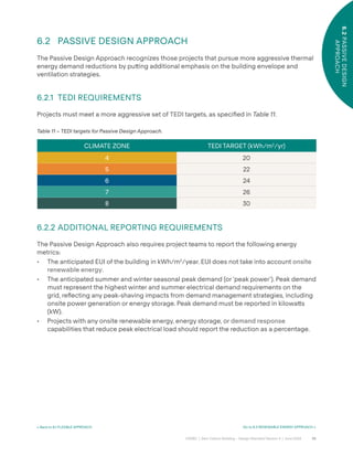 55
CAGBC | Zero Carbon Building – Design Standard Version 4 | June 2024
6.2
PASSIVE
DESIGN
APPROACH
< Back to 6.1 FLEXIBLE APPROACH Go to 6.3 RENEWABLE ENERGY APPROACH >
Table 11 – TEDI targets for Passive Design Approach.
6.2 PASSIVE DESIGN APPROACH
The Passive Design Approach recognizes those projects that pursue more aggressive thermal
energy demand reductions by pu˜ing additional emphasis on the building envelope and
ventilation strategies.
6.2.1 TEDI REQUIREMENTS
Projects must meet a more aggressive set of TEDI targets, as speciÿed in Table 11.
CLIMATE ZONE TEDI TARGET (kWh/m2
/yr)
4 20
5 22
6 24
7 26
8 30
6.2.2 ADDITIONAL REPORTING REQUIREMENTS
The Passive Design Approach also requires project teams to report the following energy
metrics:
• The anticipated EUI of the building in kWh/m2
/year. EUI does not take into account onsite
renewable energy.
• The anticipated summer and winter seasonal peak demand (or ‘peak power’). Peak demand
must represent the highest winter and summer electrical demand requirements on the
grid, re°ecting any peak-shaving impacts from demand management strategies, including
onsite power generation or energy storage. Peak demand must be reported in kilowa˜s
(kW).
• Projects with any onsite renewable energy, energy storage, or demand response
capabilities that reduce peak electrical load should report the reduction as a percentage.
 