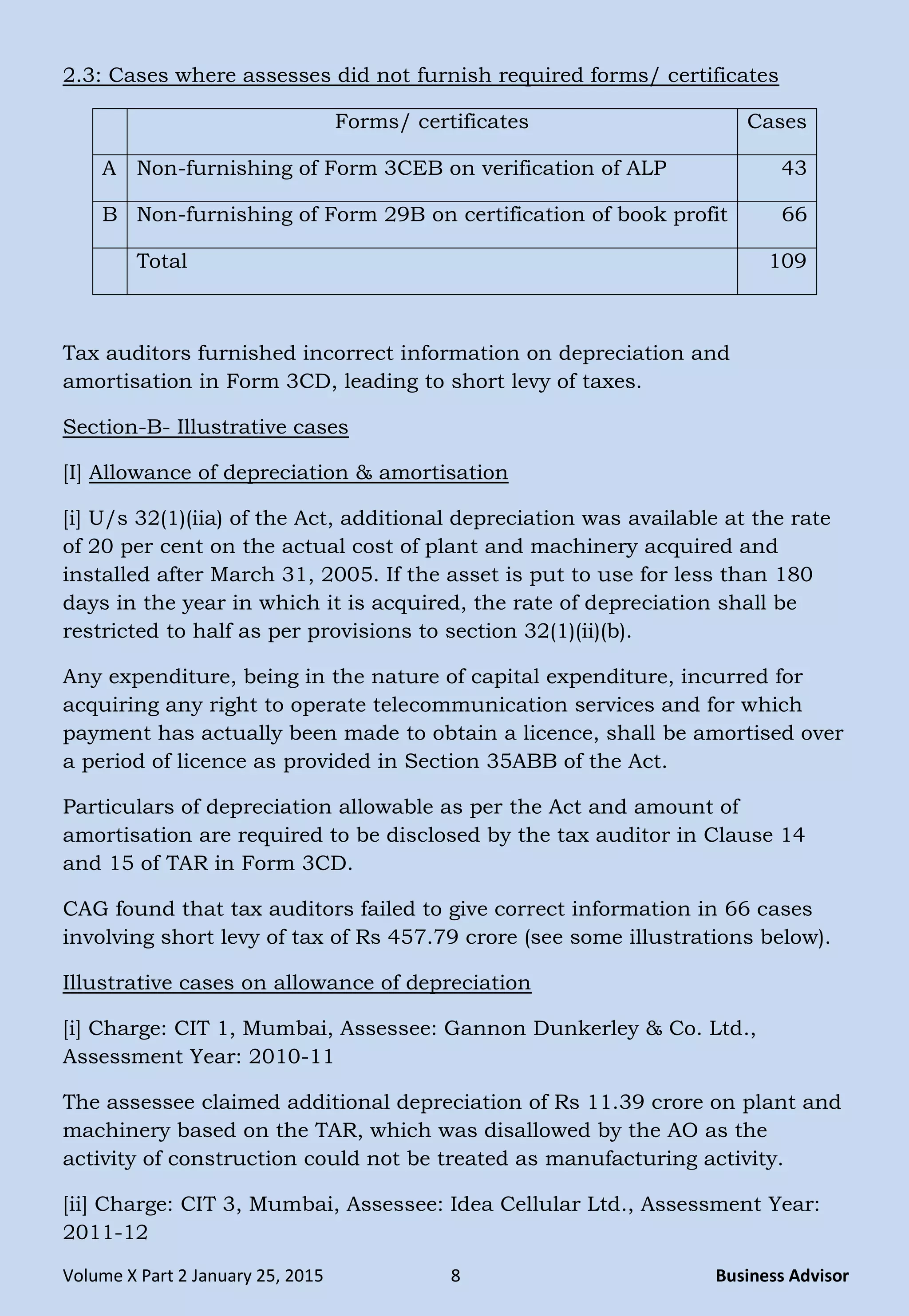 Volume X Part 2 January 25, 2015 8 Business Advisor
2.3: Cases where assesses did not furnish required forms/ certificates
Forms/ certificates Cases
A Non-furnishing of Form 3CEB on verification of ALP 43
B Non-furnishing of Form 29B on certification of book profit 66
Total 109
Tax auditors furnished incorrect information on depreciation and
amortisation in Form 3CD, leading to short levy of taxes.
Section-B- Illustrative cases
[I] Allowance of depreciation & amortisation
[i] U/s 32(1)(iia) of the Act, additional depreciation was available at the rate
of 20 per cent on the actual cost of plant and machinery acquired and
installed after March 31, 2005. If the asset is put to use for less than 180
days in the year in which it is acquired, the rate of depreciation shall be
restricted to half as per provisions to section 32(1)(ii)(b).
Any expenditure, being in the nature of capital expenditure, incurred for
acquiring any right to operate telecommunication services and for which
payment has actually been made to obtain a licence, shall be amortised over
a period of licence as provided in Section 35ABB of the Act.
Particulars of depreciation allowable as per the Act and amount of
amortisation are required to be disclosed by the tax auditor in Clause 14
and 15 of TAR in Form 3CD.
CAG found that tax auditors failed to give correct information in 66 cases
involving short levy of tax of Rs 457.79 crore (see some illustrations below).
Illustrative cases on allowance of depreciation
[i] Charge: CIT 1, Mumbai, Assessee: Gannon Dunkerley & Co. Ltd.,
Assessment Year: 2010-11
The assessee claimed additional depreciation of Rs 11.39 crore on plant and
machinery based on the TAR, which was disallowed by the AO as the
activity of construction could not be treated as manufacturing activity.
[ii] Charge: CIT 3, Mumbai, Assessee: Idea Cellular Ltd., Assessment Year:
2011-12
 