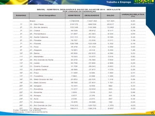 3.792 
15 
5.114 
4.473 
3.429 
