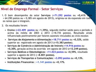 1. O bom desempenho do setor Serviços (+71.292 postos ou +0,41% ante 
+ 64.290 postos ou + 0,38% em agosto de 2013), originou-se da expansão em todos 
os ramos que o integram. 
2. Os resultados foram: 
• Ensino (+22.409 postos ou +1,39%), segundo melhor saldo para o período e 
acima da média de 2003 a 2013 (+18.735 postos). Resultado ainda 
influenciado positivamente por fatores sazonais vinculados ao ciclo escolar. 
• Serviços de Alojamento e Alimentação:+18.711 postos ou +0,32%, saldo 
superior ao registrado em agosto de 2013 (+15.383 postos). 
• Serviços de Comércio e Administração de Imóveis:+14.916 postos ou 
+0,30%, geração acima da ocorrida em agosto de 2013 (+12.249 postos). 
• Serviços Médicos e Odontológicos: +11.023 postos ou +0,59%, resultado 
superior a agosto de 2013 ( +8.801 postos). 
• Serviços de Transportes e Comunicações: +3.092 postos ou +0,13%. 
• Instituições Financeiras : +1.141 postos ou +0,17%. 
5 
Nível de Emprego Formal – Setor Serviços 
 