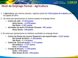 Nível de Emprego Formal – Agricultura 
1. A Agricultura, por motivos sazonais, registrou perda de 9.623 postos de trabalho (-0,57%) 
em agosto de 2014. 
2. Os ramos que apresentaram as maiores quedas no emprego foram: 
• Cultivo de café: -17.810 postos 
Minas Gerais: -14.070 postos 
São Paulo: -2.501 postos 
• Atividades de apoio à Produção Florestal: -581 postos 
Minas Gerais: -340 postos 
3. Os ramos que apresentaram os melhores resultados no emprego foram: 
• Cultivo de Plantas de Lavoura Temporária não especificadas: +2.631 postos 
Rio Grande do Norte: +1.202 postos 
São Paulo: +1.114 postos 
• Cultivo de Cana-de-açúcar: +1.713 postos 
Pernambuco: +1.277 postos 
Pará:+1.254 postos 
• Criação de Bovinos: +1.302 postos 
Goiás: +259 postos 
Mato Grosso do Sul: +252 postos 
7 
 
