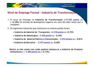1. O recuo do emprego na Indústria de Transformação (-15.392 postos ou 
(- 0,18%) foi oriundo do desempenho negativo em nove dos doze ramos que a 
compõem. 
2. Os segmentos industriais que mostraram as maiores perdas foram: 
• Indústria de Material de Transportes: -4.318 postos ou -0,72% 
• Indústria de Metalúrgica:- 3.438 postos ou – 0,45% 
• Indústria do Material Elétrico e Comunicação: – 2.533 postos ou – 0,81% 
• Indústria da Borracha: - 2.472 postos ou -0,68% 
Dentre os três ramos com saldo positivo destaca-se a Indústria de Produtos 
Alimentícios ( + 3.280 postos ou + 0,17%). 
7 
Nível de Emprego Formal – Indústria de Transformação 
 