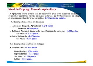Nível de Emprego Formal – Agricultura 
1.A Agricultura obteve a maior taxa de crescimento entre todos os setores e subsetores 
de atividade econômica, no mês, ao revelar a elevação de 0,60% em relação ao estoque 
de empregos do mês anterior ou a criação de 9.953 postos de trabalho. 
1.1 Desempenhos positivos em destaque: 
• Atividades de Apoio à Agricultura: +5.245 postos 
São Paulo: +4.456 postos 
• Cultivo de Plantas de Lavoura não especificadas anteriormente: + 4.008 postos 
São Paulo : + 2.183 postos 
• Cultivo de Laranja: +3.870 postos 
São Paulo: +3.366 postos 
1.2 – Desempenhos negativos em destaque: 
•Cultivo de café : - 8.937 postos 
Minas Gerais : - 5.584 postos 
Espírito Santo : - 1.217 postos 
São Paulo : - 1.051 postos 
Bahia : - 1.031 postos 
8 
 