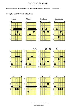CAGED: Tríade e Tétrade - Gilmar Damião