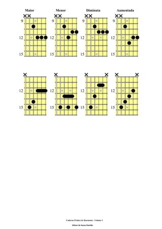 CAGED: Tríade e Tétrade - Gilmar Damião
