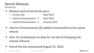 25 © 2015 CA. ALL RIGHTS RESERVED.@CAWORLD #CAWORLD
Recent Releases
CA Gen 8.0
 Release each of last three years
– CA Gen 8.0 May 2010
– Interim Enhancement - 1 April 2011
– Interim Enhancement - 2 January 2012
 Interim Enhancements (IE) added functionality to the active
release
 Over 23 certifications to date for CA Gen 8.0 keeping the
release relevant
 End of Service announced August 31, 2016
 