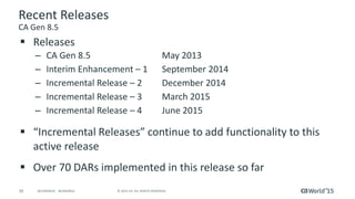 39 © 2015 CA. ALL RIGHTS RESERVED.@CAWORLD #CAWORLD
Recent Releases
CA Gen 8.5
 Releases
– CA Gen 8.5 May 2013
– Interim Enhancement – 1 September 2014
– Incremental Release – 2 December 2014
– Incremental Release – 3 March 2015
– Incremental Release – 4 June 2015
 “Incremental Releases” continue to add functionality to this
active release
 Over 70 DARs implemented in this release so far
 