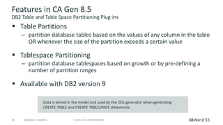 45 © 2015 CA. ALL RIGHTS RESERVED.@CAWORLD #CAWORLD
Features in CA Gen 8.5
DB2 Table and Table Space Partitioning Plug-ins
 Table Partitions
– partition database tables based on the values of any column in the table
OR whenever the size of the partition exceeds a certain value
 Tablespace Partitioning
– partition database tablespaces based on growth or by pre-defining a
number of partition ranges
 Available with DB2 version 9
Data is stored in the model and used by the DDL generator when generating
CREATE TABLE and CREATE TABLESPACE statements.
 