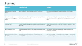 62 © 2015 CA. ALL RIGHTS RESERVED.@CAWORLD #CAWORLD
Planned
Feature Description Benefit
Add Filters to CA Gen List
Dialogs
Allow for filtering lists found in the various CA Gen tools. Reduces the time and effort needed to find the desired model
objects.
Allow Distributed
Applications to be Upgraded
Easier
Allow applications to be upgraded by installing only the latest
CA Gen distributed runtimes.
Applications will not need to be regenerated or relinked eliminating
the need for customers to upgrade their GUI applications all at one
time.
Freemium Gen Provide a license free single-user copy of the Windows version
of CA Gen.
Allows anyone to try before they buy, brush up on old skills or learn
new ones.
BLOB Support on z/OS Currently supported for all CA Gen target environments except
z/OS.
Will allow our Mainframe customers the same capability as our
Distributed customers.
Web Services Consumption
for COBOL
Currently supported for all CA Gen supported languages
except COBOL.
Will allow our COBOL customers the same capability as already exists
in our other languages.
 