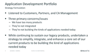 7 © 2015 CA. ALL RIGHTS RESERVED.@CAWORLD #CAWORLD
Application Development Portfolio
 Listened to Customers, Partners, and CA Management
 Three primary concerns/issues
– We have too many products
– They’re not integrated
– They’re not building the kinds of applications needed today
 While continuing to sustain our legacy products, undertaken a
strategy to simplify, integrate, and enhance a core set of our
current products to be building the kind of applications
needed today
Strategy Formulation
 