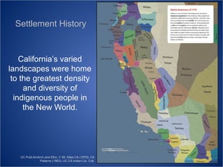 Settlement History

California’s varied
landscapes were home
to the greatest density
and diversity of
indigenous people in
the New World.

UC Publ.AmArch.and Ethn, V 38; Atlas CA (1979); CA
Patterns (1983); UC CA Indian Lib. Coll.

 