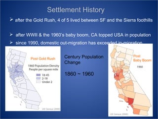 Settlement History
 after the Gold Rush, 4 of 5 lived between SF and the Sierra foothills
 after WWII & the 1960’s baby boom, CA topped USA in population
 since 1990, domestic out-migration has exceeded in-migration
Post Gold Rush

Post
Baby Boom

Century Population
Change

1860 ~ 1960

US Census (2000)
US Census (2000)

 