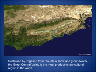 Prof. Wm. Bowen

Sustained by irrigation from mountain snow and groundwater,
the Great Central Valley is the most productive agricultural
region in the world.

 