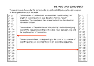 THE RADIO MUSIC SCOREREADER
The parameters chosen by the performer(s) are calculated to generate a screenscore
to assist performance of the work.
1, 58;!
2, 18;!
3, 166;!
4, 162;!
5, 14;!
6, 66;!
7, 182;!
8, 30;!
9, 94;!
10, 130;!
11, 190;!
12, 2;!
13, 142;!
14, 174;!
15, 146;!
16, 110;!
17, 118;!
18, 90;!
19, 78;!
20, 134;!
21, 82;!
22, 46;!
23, 138;!
24, 86;!
25, 186;!
26, 74;!
27, 50;!
28, 178;!
29, 114;!
0, 2;!
1, 14;!
2, 18;!
3, 30;!
4, 46;!
5, 50;!
6, 58;!
7, 66;!
8, 74;!
9, 78;!
10, 82;!
11, 86;!
12, 90;!
13, 94;!
14, 110;!
15, 114;!
16, 118;!
17, 130;!
18, 134;!
19, 138;!
20, 142;!
21, 146;!
22, 162;!
23, 166;!
24, 174;!
25, 178;!
26, 182;!
27, 186;!
28, 190;!
The durations of the sections are evaluated by calculating the
length of each movement as a deviation from its “ideal”
proportion. The results are then scaled to the total duration that
have been chosen.
The durations of frequencies are evaluated by randomly assigning
each of the frequencies in the section to a value between zero and
the total duration of the section.
The random numbers, corresponding to the point of occurrence of
each frequency, are then reordered in an ascending sequence.
 
