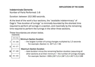 movements parts A B C D E F G H
min-max min-max min-max min-max min-max min-max min-max min-max min-max
I 44 -198 2 -7 3 -13 1 -5 6 -25 6 -25 6 -28 1 -4 15-65
II 45 -177 3 -17 2 -13 1 -6 15-91 3 -18 2 -11 5 -30 30-182
III 57 -189 13-63 19-95 3 -17 2 -8 19-95 5 -27 19-95 1 -5
IV 60 -192 2 -7 2 -10 5 -24 4 -21 3 -12 1 -5 2 -10 10 -48
Minimum Section Duration
– the largest number of tuning changes multiplied by 1.5 seconds
For example: (Section 1) 44*1.5 = 66
Maximum Section Duration
– total duration minus the remaining Section duration (assuming all
other sections at at their minimum ÷ the number of tunings changes.
For example: Section =360-((30*1.5)+(38*1.5)+(40*1.5))=198
IMPLICATIONS	
  OF	
  THE	
  SCORE	
  
Indeterminate Elements
Number of Parts Performed: 1-8
Duration: between 152-360 seconds.
At the level of the work’s four sections, the “available indeterminacy” of
Cage’s “free duration of tunings” is minimally bounded by the shortest time
required to perform all tunings in a section, and maximally by the remaining
time required to perform the tunings in the other three sections.
These boundaries are shown below.
 