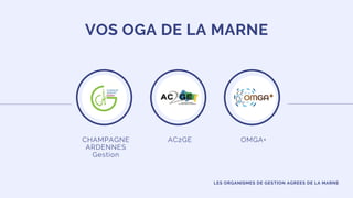 CHAMPAGNE
ARDENNES
Gestion
VOS OGA DE LA MARNE


AC2GE
LES ORGANISMES DE GESTION AGREES DE LA MARNE
OMGA+
 