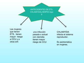 ANTECEDENTES DE ETS: CHLAMYDIA,HERPES tipo II CHLAMYDIA infecta el sistema reproductor.  Es asintomática en mujeres. una infección pasada o actual con clamidia tienen mayor riesgo de CCU Las mujeres que tienen  ETS,  tienen mayor  riesgo a CCU y a otras enf. 