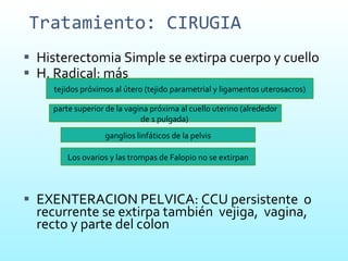 Tratamiento: CIRUGIA Histerectomia Simple se extirpa cuerpo y cuello H. Radical: más EXENTERACION PELVICA: CCU persistente  o recurrente se extirpa también  vejiga,  vagina, recto y parte del colon tejidos próximos al útero (tejido parametrial y ligamentos uterosacros) parte superior de la vagina próxima al cuello uterino (alrededor de 1 pulgada)  ganglios linfáticos de la pelvis Los ovarios y las trompas de Falopio no se extirpan 