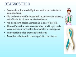 DIAGNOSTICO Exceso de volumen de líquidos: ascitis r/c metástasis intrabdominal. Alt. de la eliminación intestinal: incontinencia, diarrea, estreñimiento r/c cáncer y tratamiento. Alt. de la eliminación urinaria r/c la enf. y/o el tto. Alteración de los patrones sexuales r/c el impacto de los cambios estructurales, funcionales y sicológicos. Interrupción de los procesos familiares  Ansiedad relacionado con diagnóstico de cáncer 