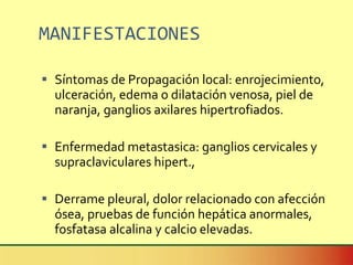 MANIFESTACIONES Síntomas de Propagación local: enrojecimiento, ulceración, edema o dilatación venosa, piel de naranja, ganglios axilares hipertrofiados. Enfermedad metastasica: ganglios cervicales y supraclaviculares hipert., Derrame pleural, dolor relacionado con afección ósea, pruebas de función hepática anormales, fosfatasa alcalina y calcio elevadas. 