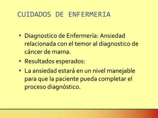 CUIDADOS DE ENFERMERIA Diagnostico de Enfermería: Ansiedad relacionada con el temor al diagnostico de cáncer de mama. Resultados esperados: La ansiedad estará en un nivel manejable para que la paciente pueda completar el proceso diagnóstico. 