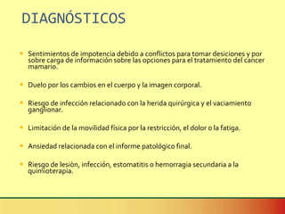 DIAGNÓSTICOS  Sentimientos de impotencia debido a conflictos para tomar desiciones y por sobre carga de información sobre las opciones para el tratamiento del cancer mamario. Duelo por los cambios en el cuerpo y la imagen corporal. Riesgo de infección relacionado con la herida quirúrgica y el vaciamiento ganglionar. Limitación de la movilidad física por la restricción, el dolor o la fatiga. Ansiedad relacionada con el informe patológico final. Riesgo de lesiòn, infección, estomatitis o hemorragia secundaria a la quimioterapia. 