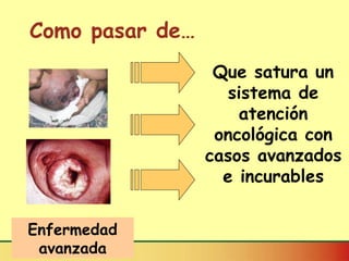 Que satura un sistema de atención oncológica con casos avanzados e incurables Enfermedad avanzada Como pasar de… 