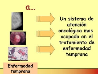 Un sistema de atención oncológica mas  ocupado en el tratamiento de enfermedad temprana Enfermedad temprana a… 