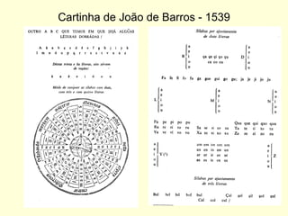 Cartinha de João de Barros - 1539 