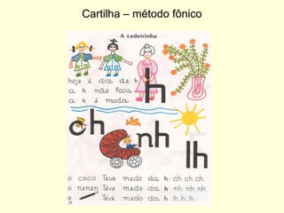 Cartilha – método fônico 