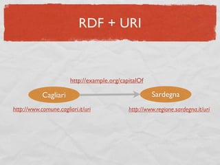 RDF + URI



                        http://example.org/capitalOf

            Cagliari                                   Sardegna
http://www.comune.cagliari.it/uri             http://www.regione.sardegna.it/uri
 