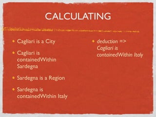 CALCULATING

Cagliari is a City      deduction =>
                        Cagliari is
Cagliari is             containedWithin Italy
containedWithin
Sardegna

Sardegna is a Region

Sardegna is
containedWithin Italy
 