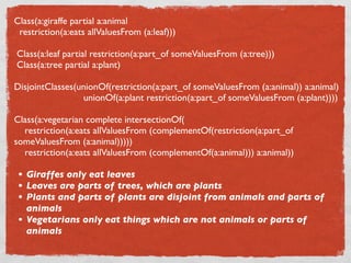 Class(a:giraffe partial a:animal
 restriction(a:eats allValuesFrom (a:leaf)))

Class(a:leaf partial restriction(a:part_of someValuesFrom (a:tree)))
Class(a:tree partial a:plant)

DisjointClasses(unionOf(restriction(a:part_of someValuesFrom (a:animal)) a:animal)
                 unionOf(a:plant restriction(a:part_of someValuesFrom (a:plant))))

Class(a:vegetarian complete intersectionOf(
  restriction(a:eats allValuesFrom (complementOf(restriction(a:part_of
someValuesFrom (a:animal)))))
  restriction(a:eats allValuesFrom (complementOf(a:animal))) a:animal))

 • Giraffes only eat leaves
 • Leaves are parts of trees, which are plants
 • Plants and parts of plants are disjoint from animals and parts of
   animals
 • Vegetarians only eat things which are not animals or parts of
   animals
 