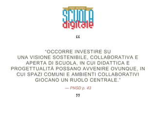 — PNSD p. 43
“OCCORRE INVESTIRE SU
UNA VISIONE SOSTENIBILE, COLLABORATIVA E
APERTA DI SCUOLA, IN CUI DIDATTICA E
PROGETTUALITÀ POSSANO AVVENIRE OVUNQUE, IN
CUI SPAZI COMUNI E AMBIENTI COLLABORATIVI
GIOCANO UN RUOLO CENTRALE.”
”
“
 
