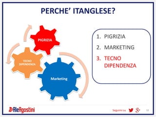 Seguimi su 18
PERCHE’ ITANGLESE?
1. PIGRIZIA
2. MARKETING
3. TECNO
DIPENDENZA
Marketing
TECNO
DIPENDENZA
PIGRIZIA
 