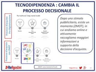 Seguimi su 20
TECNODIPENDENZA : CAMBIA IL
PROCESSO DECISIONALE
Processod’acquisto
Pre-Digitalizzazione
Processod’acquisto
conZMOT
Dopo uno stimolo
pubblicitario, esiste un
momento (ZMOT), in
cui andiamo online e
attivamente
raccogliamo maggiori
informazioni a
supporto della
decisione d’acquisto.
ZMOT= zero moment of truth
 