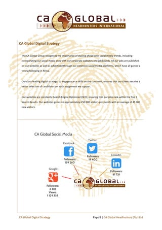 CA Global Digital Strategy
The CA Global Group recognises the importance of staying ahead with social media trends, including
incorporating our social media sites with our corporate websites and job boards. All our jobs are published
on our websites as well as advertised through our extensive social media platforms, which have all gained a
strong following in Africa.
Our class-leading digital strategy, to engage scarce skills on the continent, ensures that our clients receive a
better selection of candidates on each assignment we support.
Our websites are constantly Search Engine Optimized (SEO), ensuring that our jobs rank within the Top 5
Search Results. Our websites generate approximately 250 000 visitors per month with an average of 45 000
new visitors.
Page 8 | CA Global Headhunters (Pty) LtdCA Global Digital Strategy
 