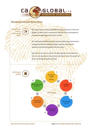 Recruitment Services Across Africa
Recruitment
Process
Outsourcing
(RPO)
Recruitment Process Outsourcing (RPO) is gaining momentum in Africa and
globally. Our RPO service is outcome and objective driven and designed to
provide a cost advantage to our clients’ business.
Our clients have benefitted from our extensive headhunting and contractor
management expertise; dedicated project resources; and extensive
networks of professionals globally and across Africa.
We strive to ensure that our client’s business objectives are achieved and
from our past experience, have achieved reductions in time and cost per hire
whilst maintaining the quality of service.
RPO Project
Outline
1
Recruitment
Strategy
&
Planning
2
Candidate
Attraction
3
Short-listing &
Selection
Recruiting &
On-boarding
Interviewing
& Vetting
Reporting & Project
Conclusion
4
5
6
RPO Stages
Page 11 | CA Global Headhunters (Pty) LtdRecruitment Services Across Africa
 